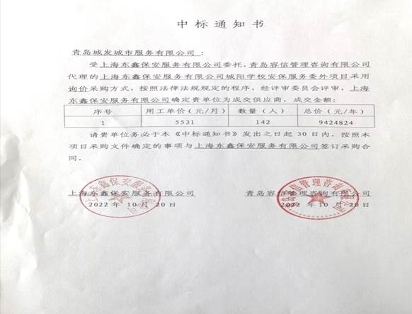 青島東海岸物業(yè)管理有限公司  成功中標(biāo)和達(dá)中心城、市級公園等物業(yè)服務(wù)項(xiàng)目