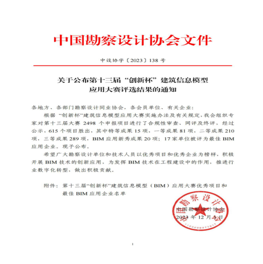 喜報！數字賦能 再創(chuàng)佳績 城市更新公司數字化成果榮獲多項榮譽